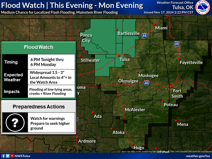 Flood Watch, Wind Advisory and Possible Severe Weather Today